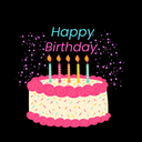 Happy Birthday Wishes & Status