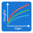 Child Growth Tracker