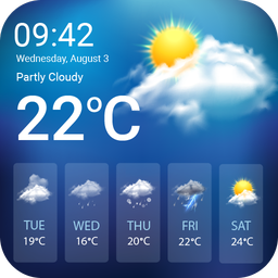 Weather forecast