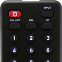 Remote Control For Daewoo TV