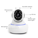 Wifi Camera Guide V 380 Pro
