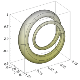 Graphing Calculator + Symbolic Math