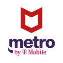 McAfee® Security for Metro®