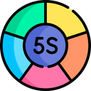5S game