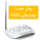 آموزش کامل کانفیگ مودم