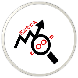 زوم بی نهایت