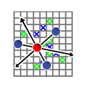SOMA TicTacToe