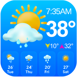 هواشناسی دقیق و حرفه ای 2025 🌩️🌞