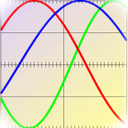 Biorhythm