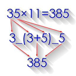Math Tricks: Mental Math