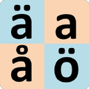 Finnish alphabet for students