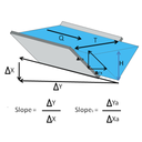 TRIANGULAR WATER CHANNEL CALCULATION