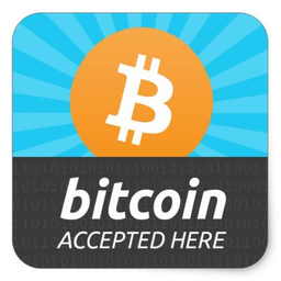 Bitcoin Map