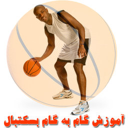 Step by step Basketball learning