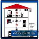 برق کشی آسان ساختمان با نقشه