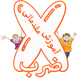 Basic Multiply Learning