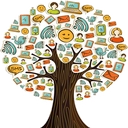 آداب روابط اجتماعی