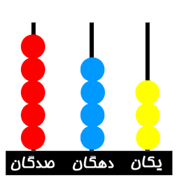 آموزش ارزش مکانی اعداد