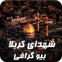 karbala biograf