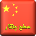 Learning Chinese language 4(audio)