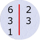 تجزیه عدد