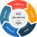 جملات الهام بخش Agile