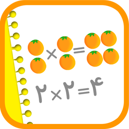 Learning the multiplication