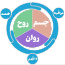 گروه کلیولند ابزارهای بهبودی