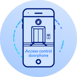 اکسس کنترل RFID درفون WIFI