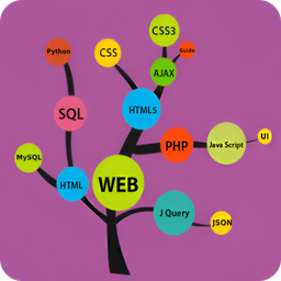 Learn Web Development
