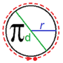 Circle Calculator