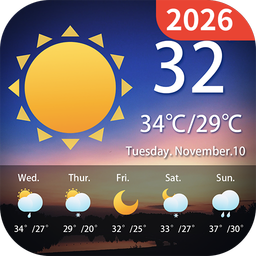 Local Weather Alerts - Widget