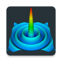 Surface Plotter 3D