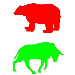 Japanese Candlestick Pattern