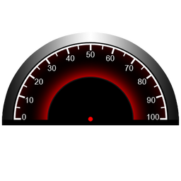 Speedometer