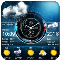 Weather and news Widget