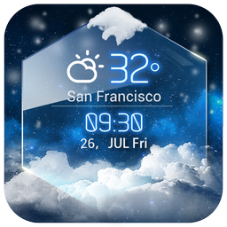 average temp &3D clock widget❆