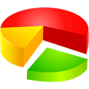 Android Optimizer