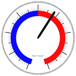 Thermometer Widget