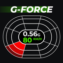 Speedometer with G-FORCE meter