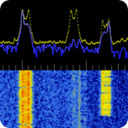 Signal Generator