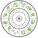 Zodiac Horoscope and Astrology