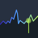 Penny Stock and OTC Screener