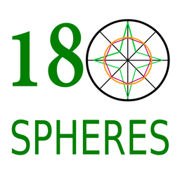 Wheel of life 18 spheres