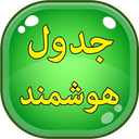 جدول هوشمند | آموزش ریاضی و جدول ضرب