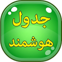 Jadval Houshmand | Kids Math