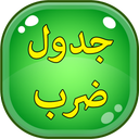 Intelligence (multiplication tables)