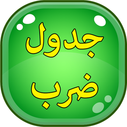 Intelligence (multiplication tables)