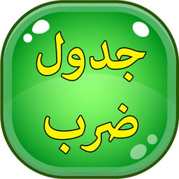 Intelligence (multiplication tables)