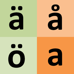 Swedish alphabet for students